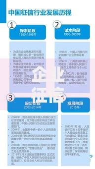 企业征信报告样本解析:快速掌握企业信用评估要点 企业征信报告样本解析:快速掌握企业信用评估要点