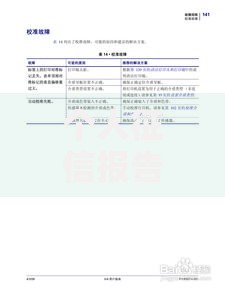 个人征信报告哪里打印？这份实用指南帮你轻松搞定