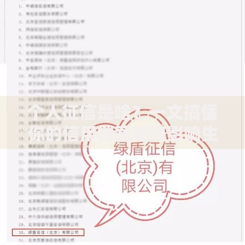 个人征信是啥？一文搞懂你的信用档案如何影响生活