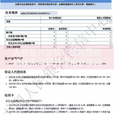 人民银行征信:信用报告的秘密与提升信用分实用指南 人民银行征信:信用报告的秘密与提升信用分实用指南