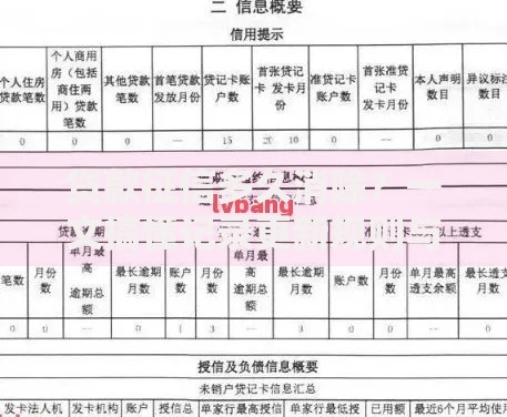 贷款征信多久消除?一文搞懂记录更新规则与应对技巧 贷款征信多久消除?一文搞懂记录更新规则与应对技巧