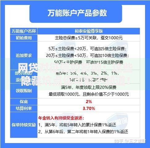 网贷对征信的影响：这些隐藏坑点你可能不知道！