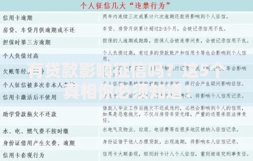 有贷款影响征信吗？这5个真相你必须知道！