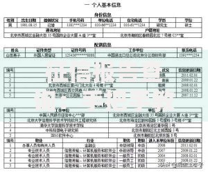 征信报告查询：手把手教你避开信用雷区
