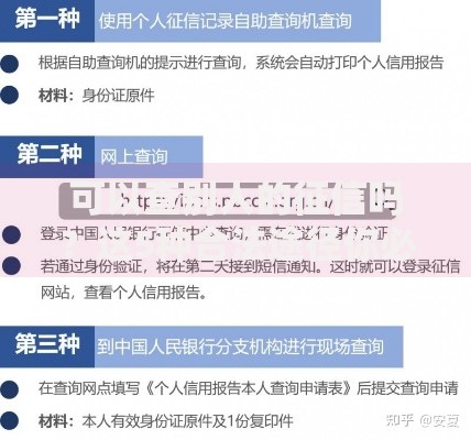可以查别人的征信吗?这5种合法途径你必须知道 可以查别人的征信吗?这5种合法途径你必须知道