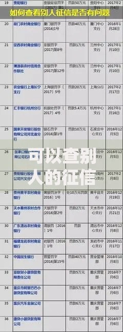 可以查别人的征信吗?这5种合法途径你必须知道 可以查别人的征信吗?这5种合法途径你必须知道