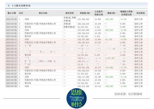 企业征信业务经营备案证办理全攻略:流程、材料、避坑指南 企业征信业务经营备案证办理全攻略:流程、材料、避坑指南