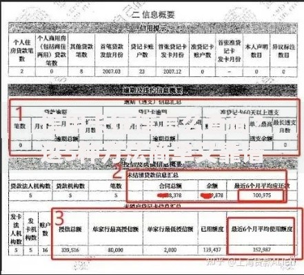 信用卡征信怎么查询?这5种方法简单又靠谱 信用卡征信怎么查询?这5种方法简单又靠谱