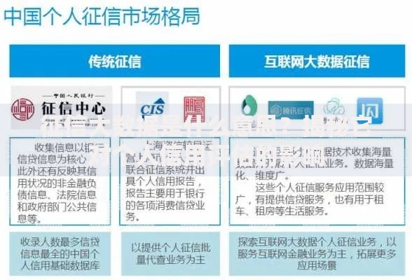 征信大数据是什么意思？揭秘它对个人信用评估的影响