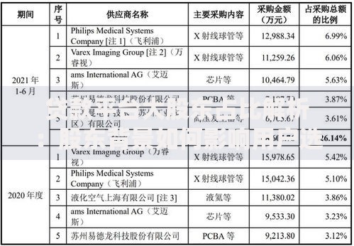 征信很花也能稳下款的口子最新,值得收藏的5个综合评价不足借款平台能够借到钱