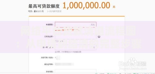 网络平台贷款清退流程图：从申请到结清的完整步骤