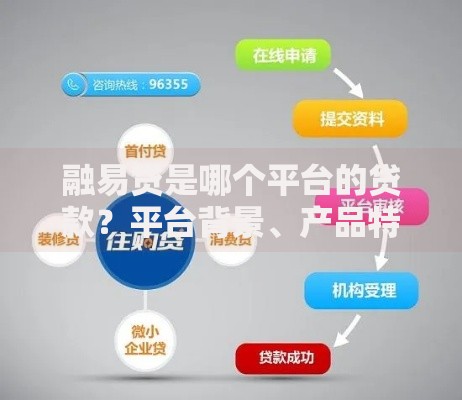 融易贷是哪个平台的贷款？平台背景、产品特点及申请流程详解