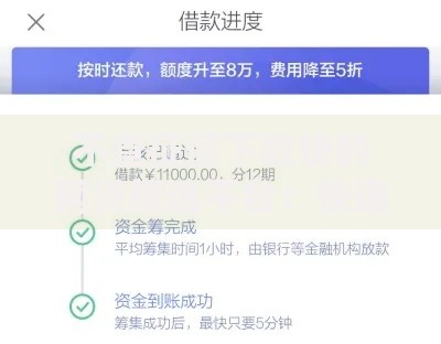 不查征信下款快的网贷精选平台：快速到账不查信用记录