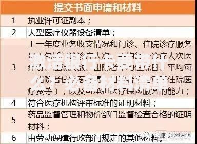 激活银行卡要带什么？必备材料清单与流程全解析