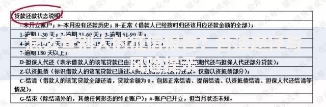 怎么查别人的征信报告？合法途径与风险提示