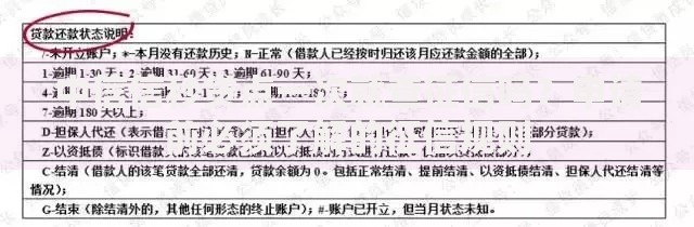 中信信秒贷点一次就查征信吗？申请前必须了解的征信规则