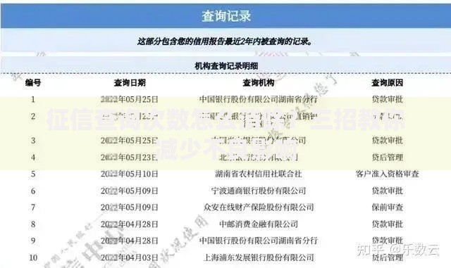 征信查询次数怎么消除？三招教你减少不良影响