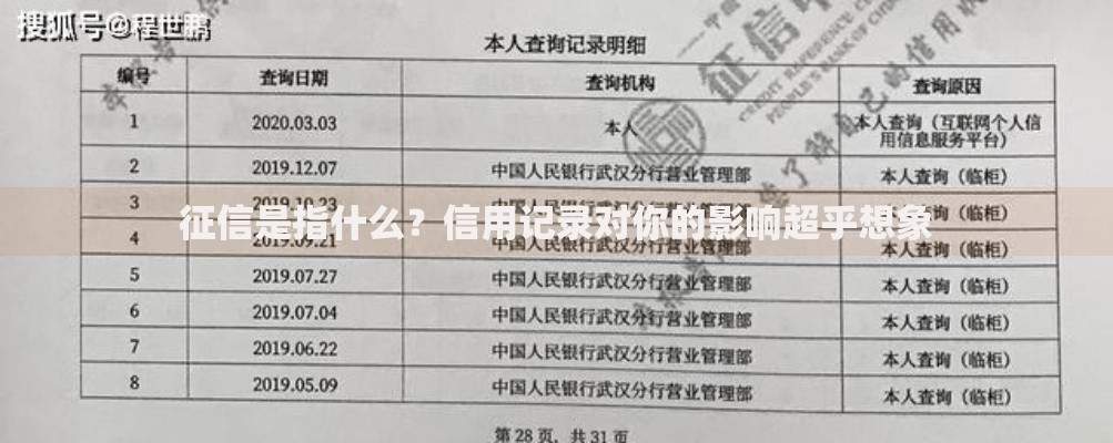 征信是指什么？信用记录对你的影响超乎想象