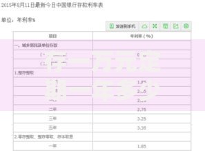 存一万元定期一年多少利息？教你算清收益并选对银行