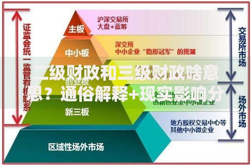 二级财政和三级财政啥意思？通俗解释+现实影响分析