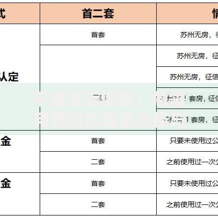 不查征信借款:急需用钱时的真实选择与避坑指南 不查征信借款:急需用钱时的真实选择与避坑指南