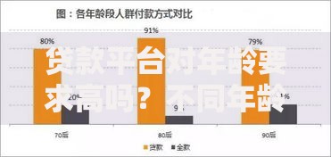 贷款平台对年龄要求高吗？不同年龄段申请贷款全解析