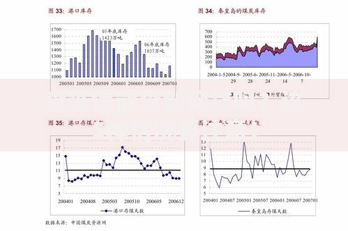 查征信能查到网贷吗？这5种情况要注意！