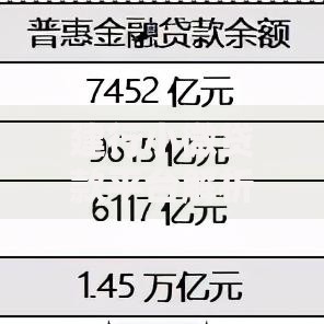 建行小微贷款平台解析：申请条件、流程及优势详解
