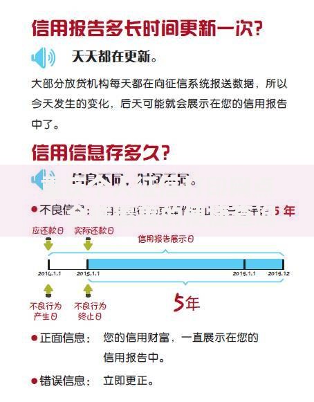 重庆个人征信打印网点:全城覆盖的便捷查询指南 重庆个人征信打印网点:全城覆盖的便捷查询指南