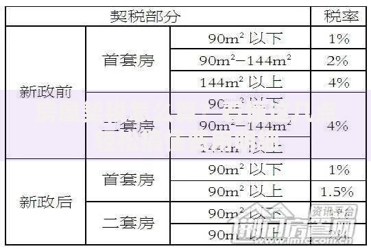 身份证贷款包下的口子有哪些正规渠道？