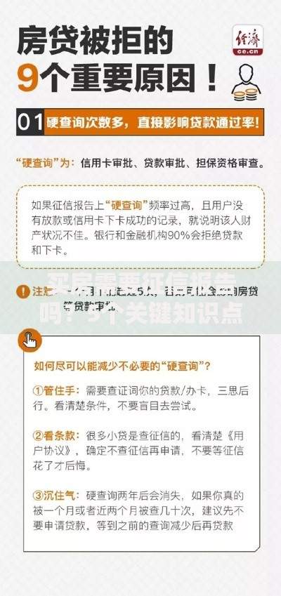 买房需要征信报告吗？5个关键知识点帮你理清贷款流程