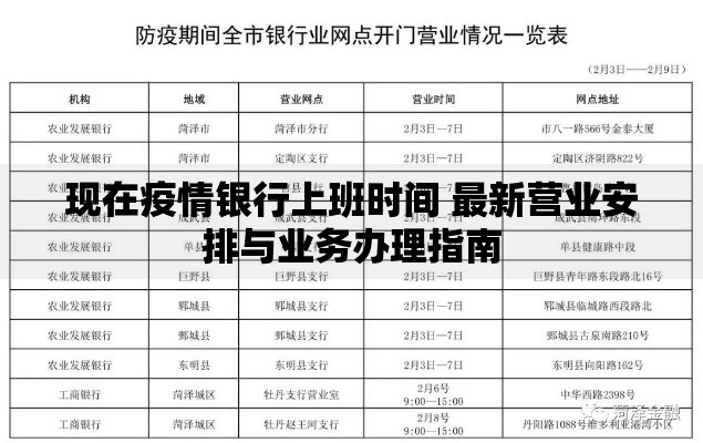 现在疫情银行上班时间 最新营业安排与业务办理指南