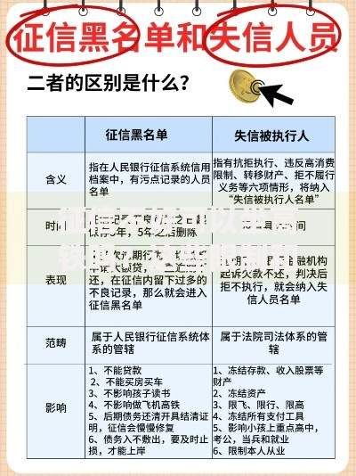 征信不好可以坐高铁吗？这些限制和解决方案要了解