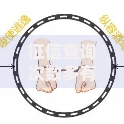征信查询次数多有影响吗？这5个坑千万别踩！