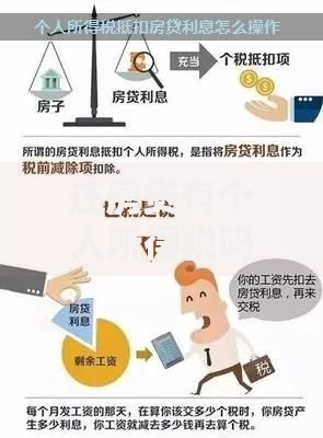 还房贷有个人所得税吗？详解房贷利息抵税规则与常见误区