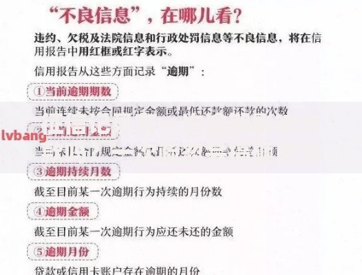 征信记录有一次逾期影响贷款吗？一次疏忽会搞砸房贷车贷吗？