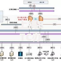 上海ETC办理网点最新推荐：快速安装指南与避坑技巧
