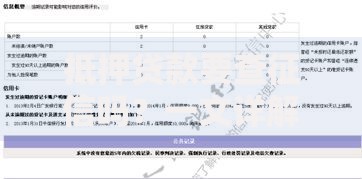 抵押贷款要查征信吗？一文详解征信与贷款审批关系