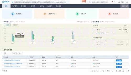 2021年我来数科多久放款？审核流程与到账时间实测