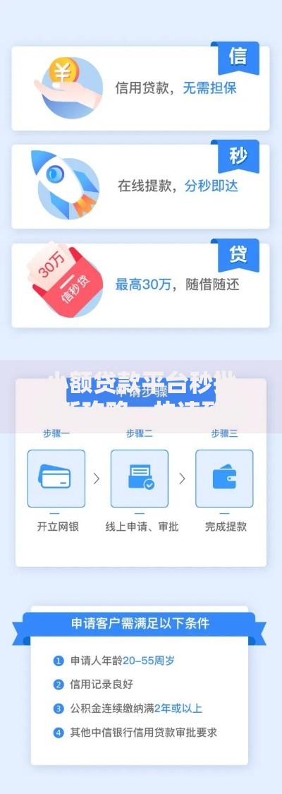 贷款率最高的口子有哪些？如何选择最合适方案
