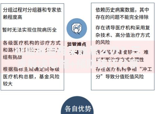 征信报告有呆账怎么办？三步解决思路+预防技巧分享