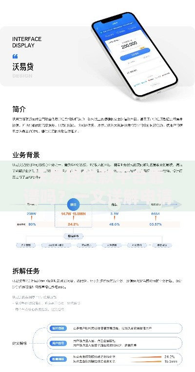 沃易贷贷款平台靠谱吗？一文详解申请条件与使用攻略