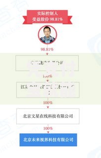 凭支付宝就能贷款的平台有哪些?这10个正规渠道快速下款 凭支付宝就能贷款的平台有哪些?这10个正规渠道快速下款