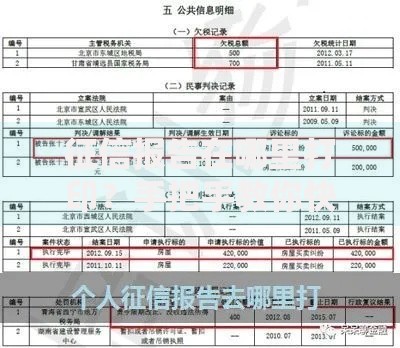 征信报告在哪里打印?手把手教你快速获取个人信用记录 征信报告在哪里打印?手把手教你快速获取个人信用记录