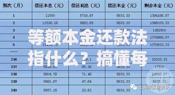 等额本金还款法指什么?搞懂每月还款金额递减的秘密 等额本金还款法指什么?搞懂每月还款金额递减的秘密