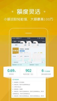 2023门槛超低的小额贷款平台推荐：快速下款，轻松应急