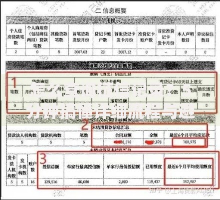 怎么查询征信记录?5分钟搞懂详细流程与避坑技巧 怎么查询征信记录?5分钟搞懂详细流程与避坑技巧