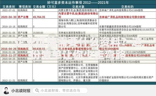 企业征信需要什么资料?这份清单让你少走弯路 企业征信需要什么资料?这份清单让你少走弯路