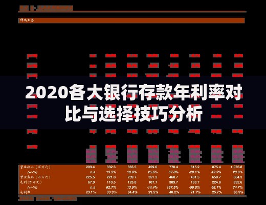 2020各大银行存款年利率对比与选择技巧分析 2020各大银行存款年利率对比与选择技巧分析