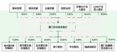 有那些网贷不看征信直接下款？五类审核宽松平台解析